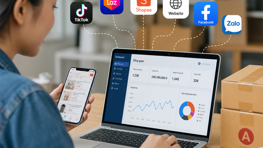 Minh hoạ bán hàng đa kênh với quản lý đơn hàng, tồn kho và khách hàng trên website, sàn TMĐT và mạng xã hội
